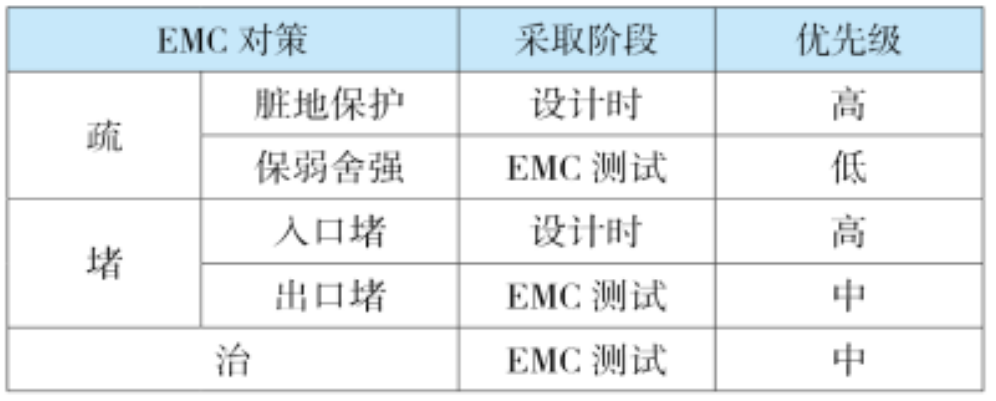 霍達爾儀器